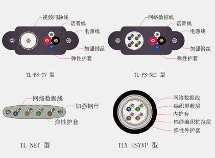 電梯監控用隨行電纜